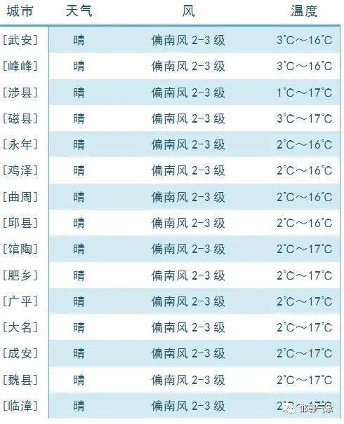 技术交流 第101页