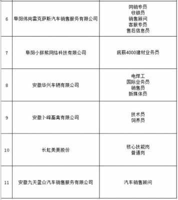 太和县驾驶员招聘热潮，职业前景、需求分析与应聘指南