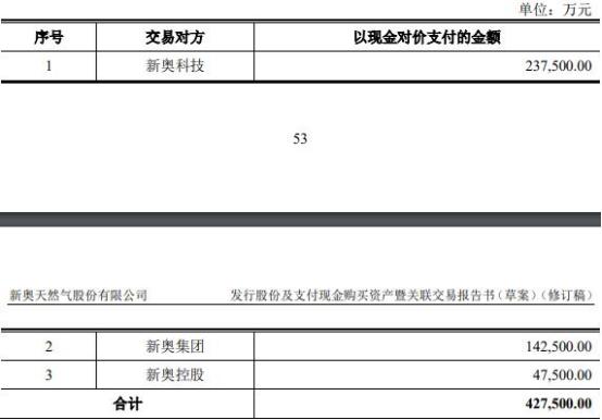 2024新奥免费资料,实效解读性策略_复刻版53.205