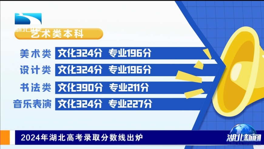 2024新澳精准资料大全,数据整合策略分析_游戏版55.904