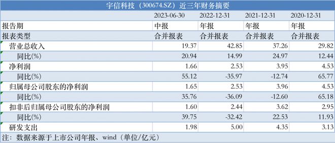 新奥全部开奖记录查询,效率资料解释定义_AR版7.672