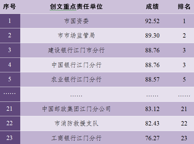 2025年1月 第497页