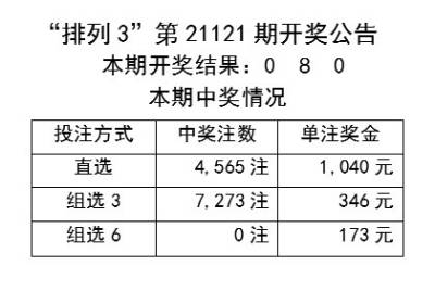 正版澳门天天开彩大全,权威研究解释定义_复刻款73.180