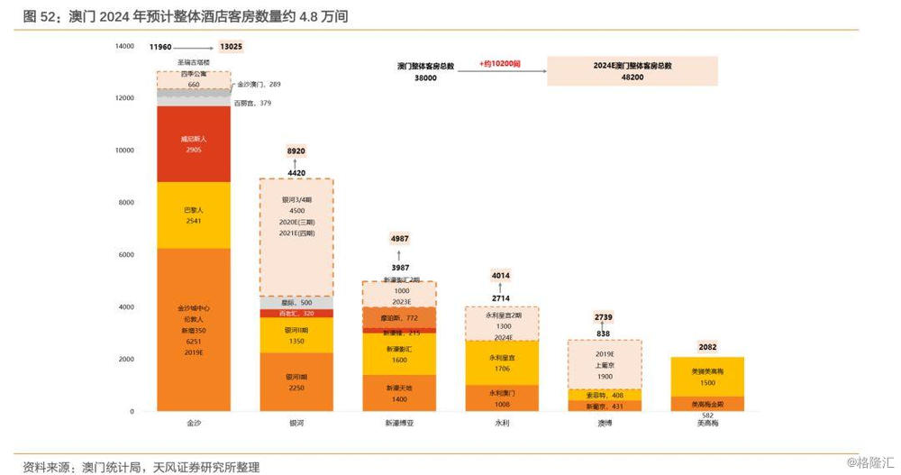 2025年1月 第449页