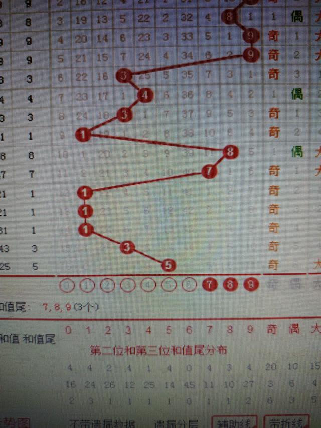 二四六香港资料期期中准,迅速执行解答计划_5DM95.299