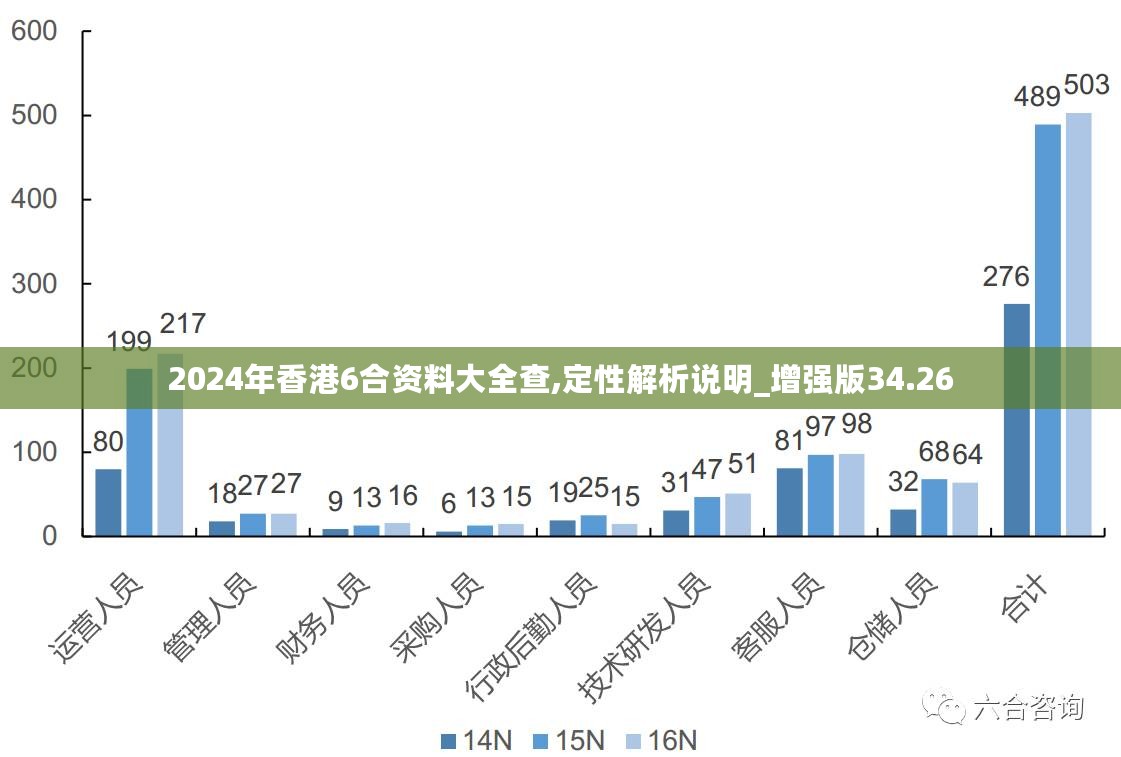 香港大众网免费资料,数据驱动执行决策_Harmony20.454