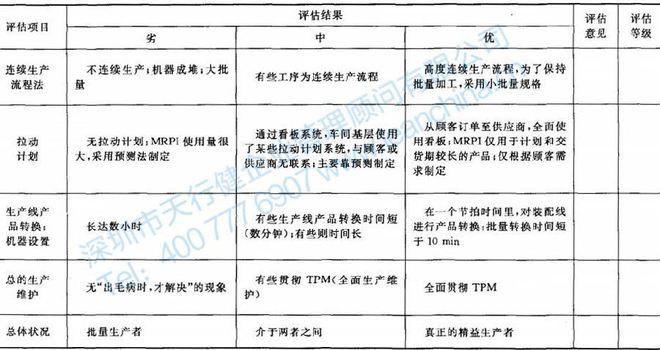 全年资料免费大全,综合性计划定义评估_顶级款66.304