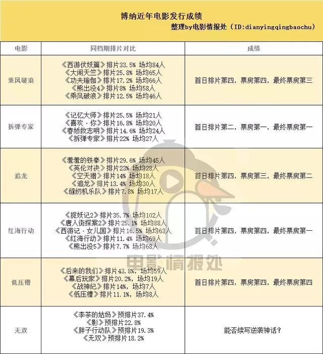 新澳门期期免费资料,最新热门解答落实_Tablet84.271