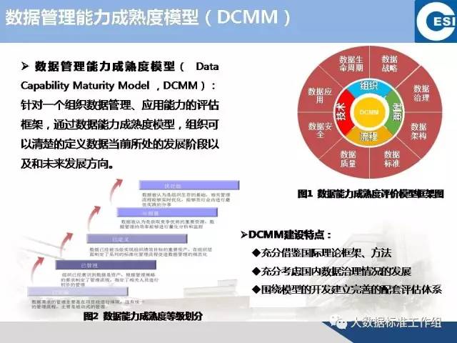 新澳精准资料免费提供,实地评估解析数据_冒险版31.843