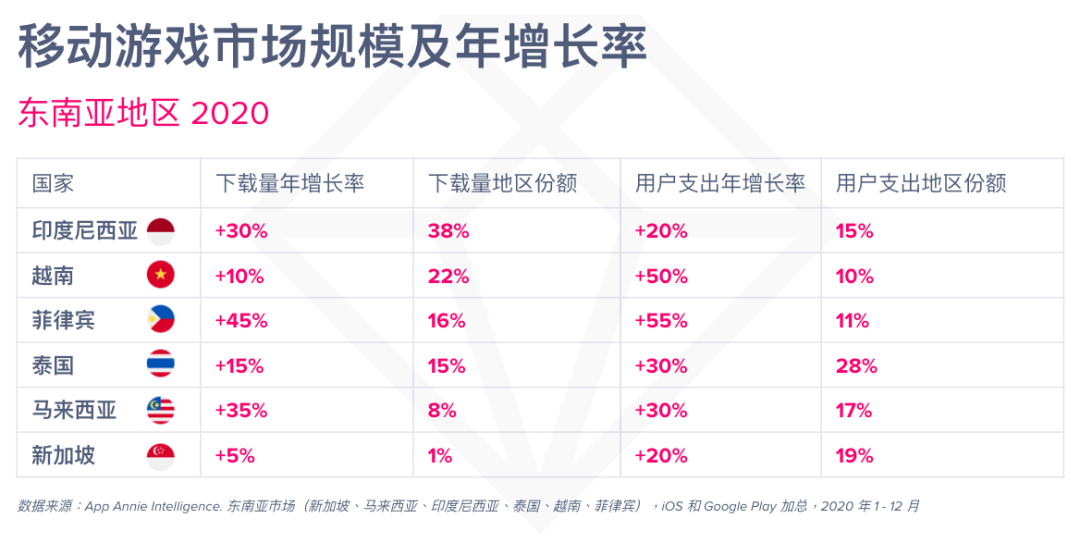 澳门资料大全正版资料2024年免费脑筋急转弯,快速解答执行方案_ios65.668