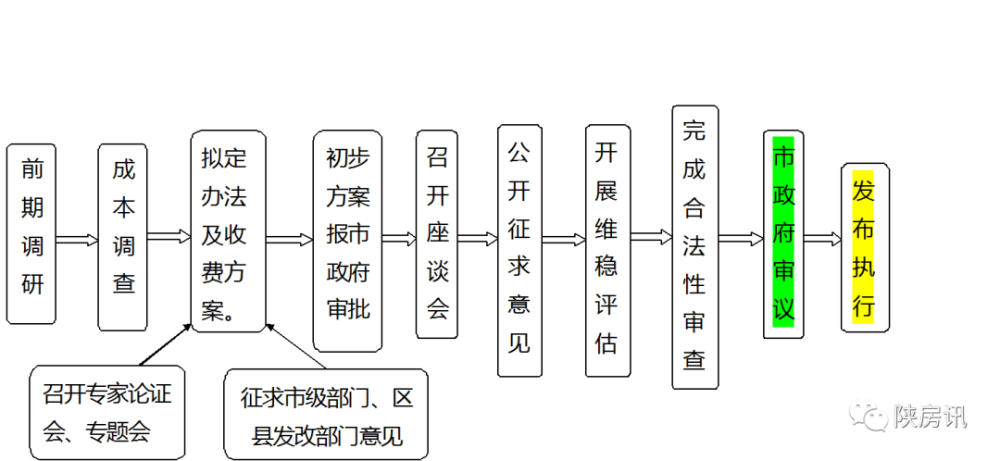 新澳门最精准正最精准龙门,标准程序评估_工具版81.866