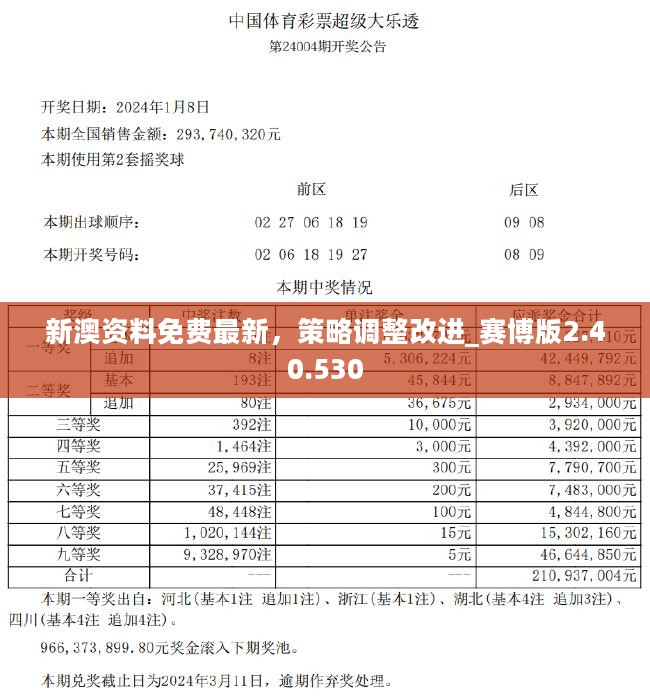 2024新澳最快最新资料,准确资料解释落实_影像版63.643