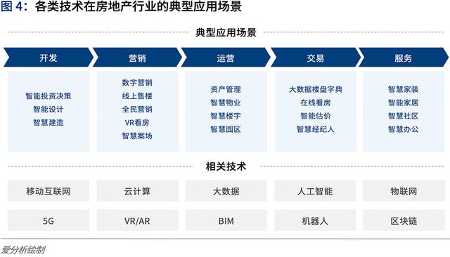 2024年新澳开奖结果,新兴技术推进策略_WearOS82.915