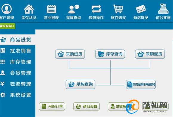 管家婆一肖一码,综合数据解析说明_精简版59.205