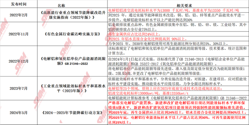 2024正版资料全年免费公开,稳定性策略设计_Plus85.884