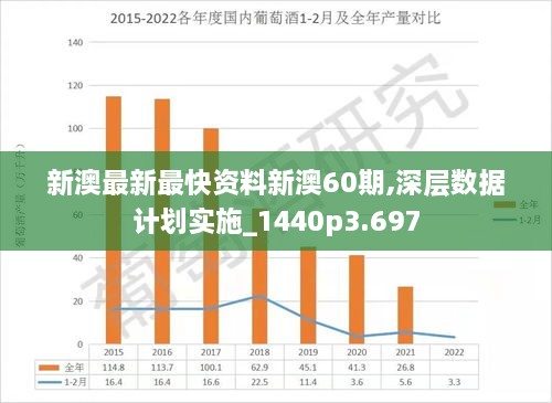 2024新澳今晚资料免费,统计分析解析说明_高级款50.356