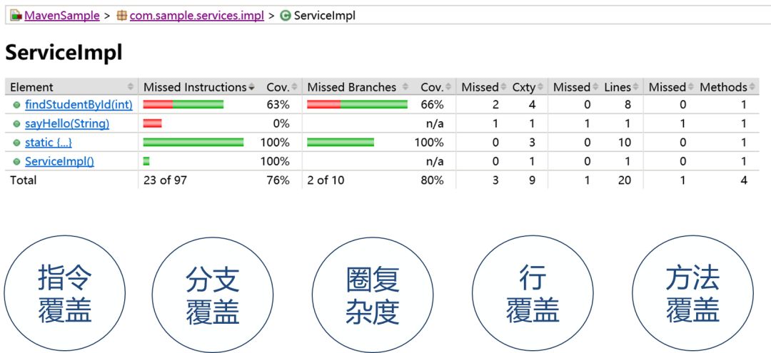 香港精准最准资料免费,精细评估说明_Superior79.92