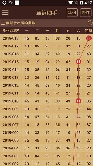 新澳门六开彩历史记录查询,最新核心解答落实_Z76.914