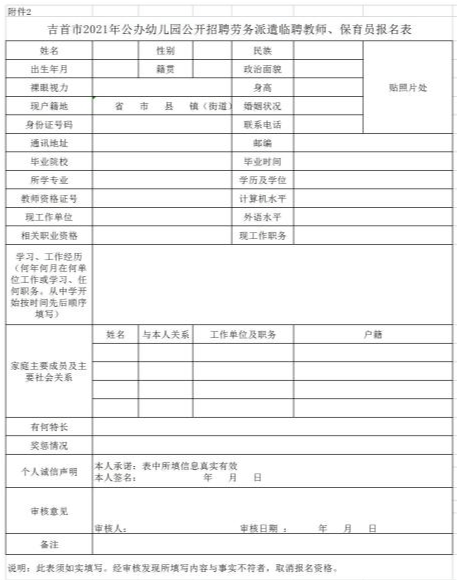 吉首市幼儿园招聘动态更新与启示