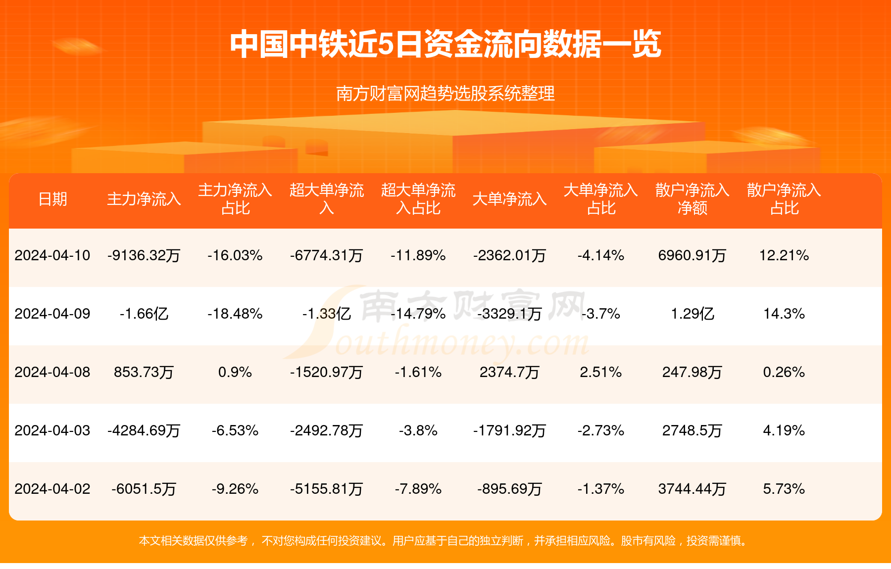 中国中铁A股最新消息综述，全面解读公司动态与行业趋势